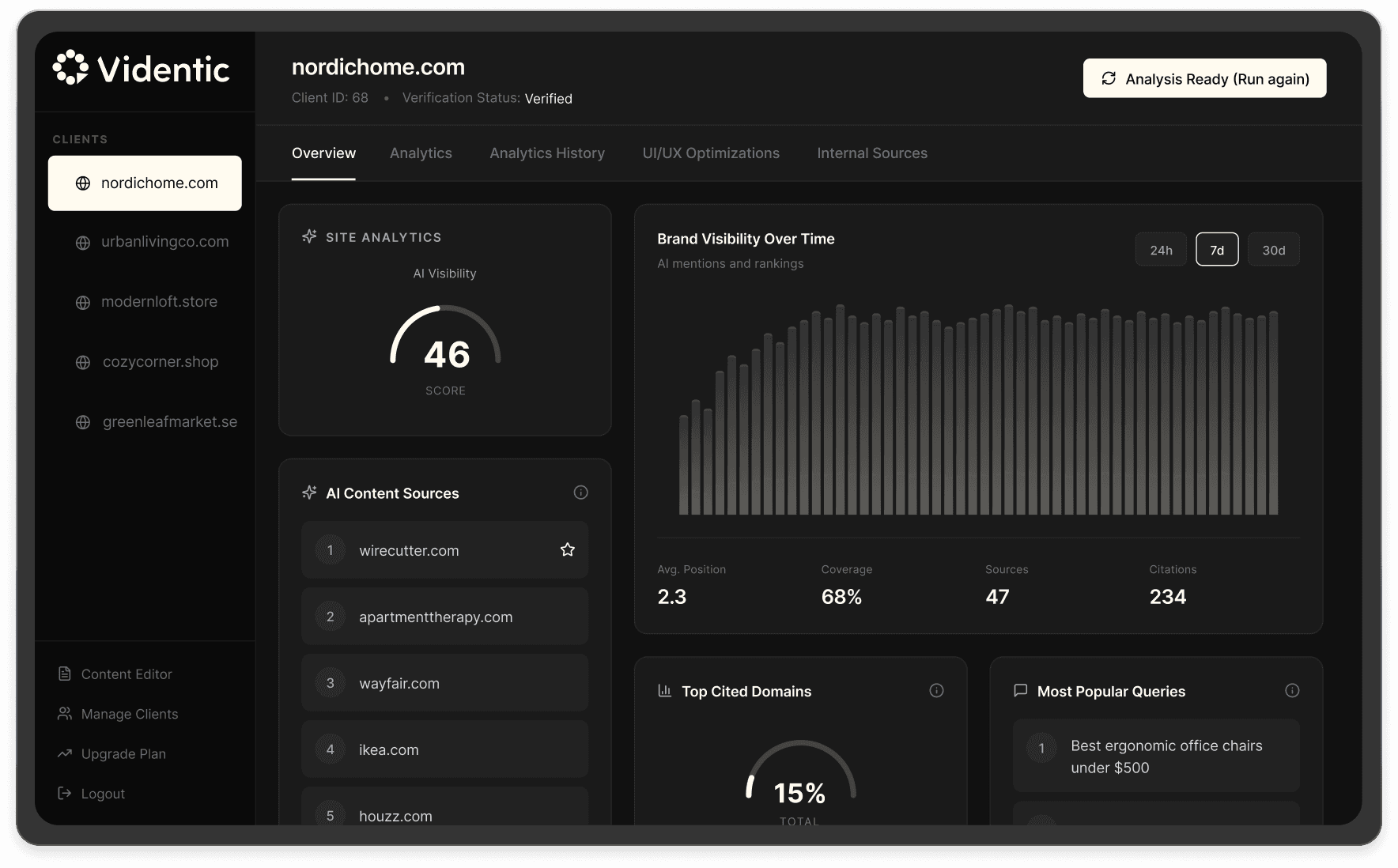 Videntic Dashboard Preview
