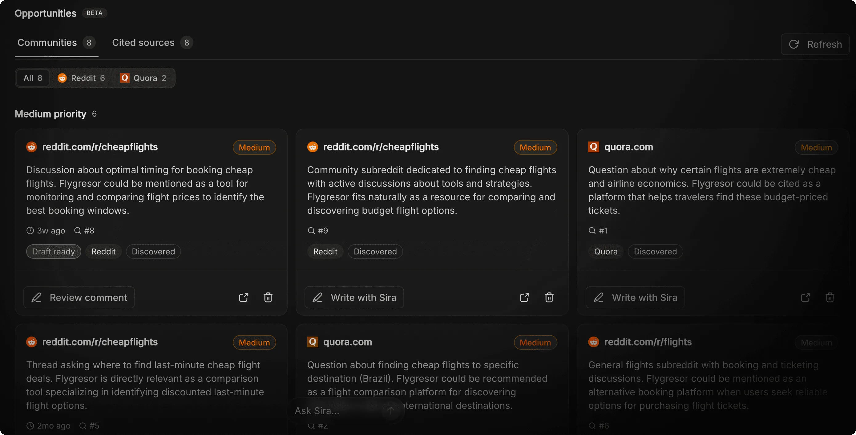 Videntic dashboard