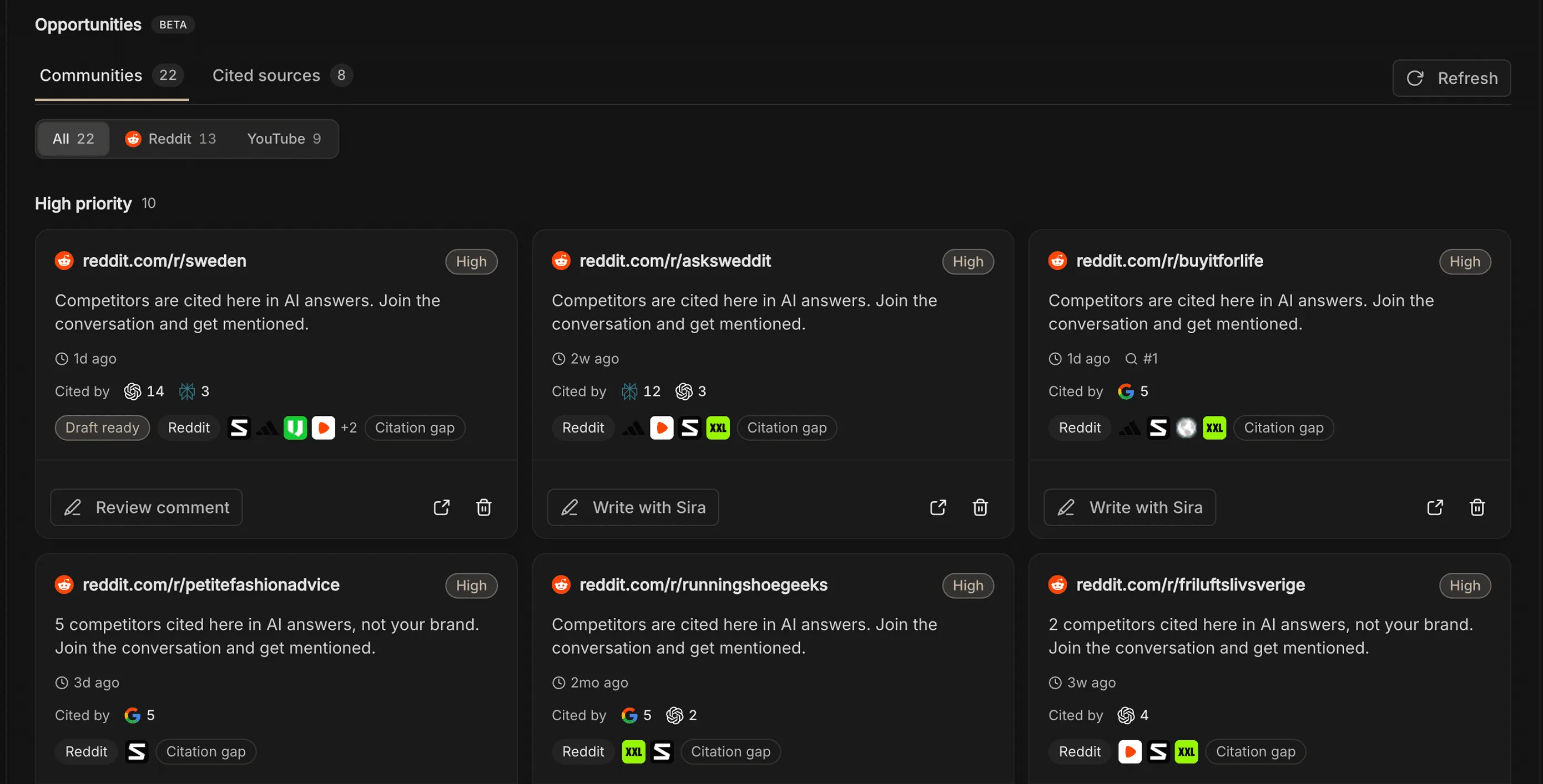 Tableau de bord Videntic Offpage répertoriant les sources Reddit et d'annuaire qui citent des concurrents, avec le nombre de citations et les étiquettes de priorité